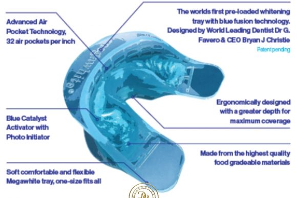 Teeth whitening week